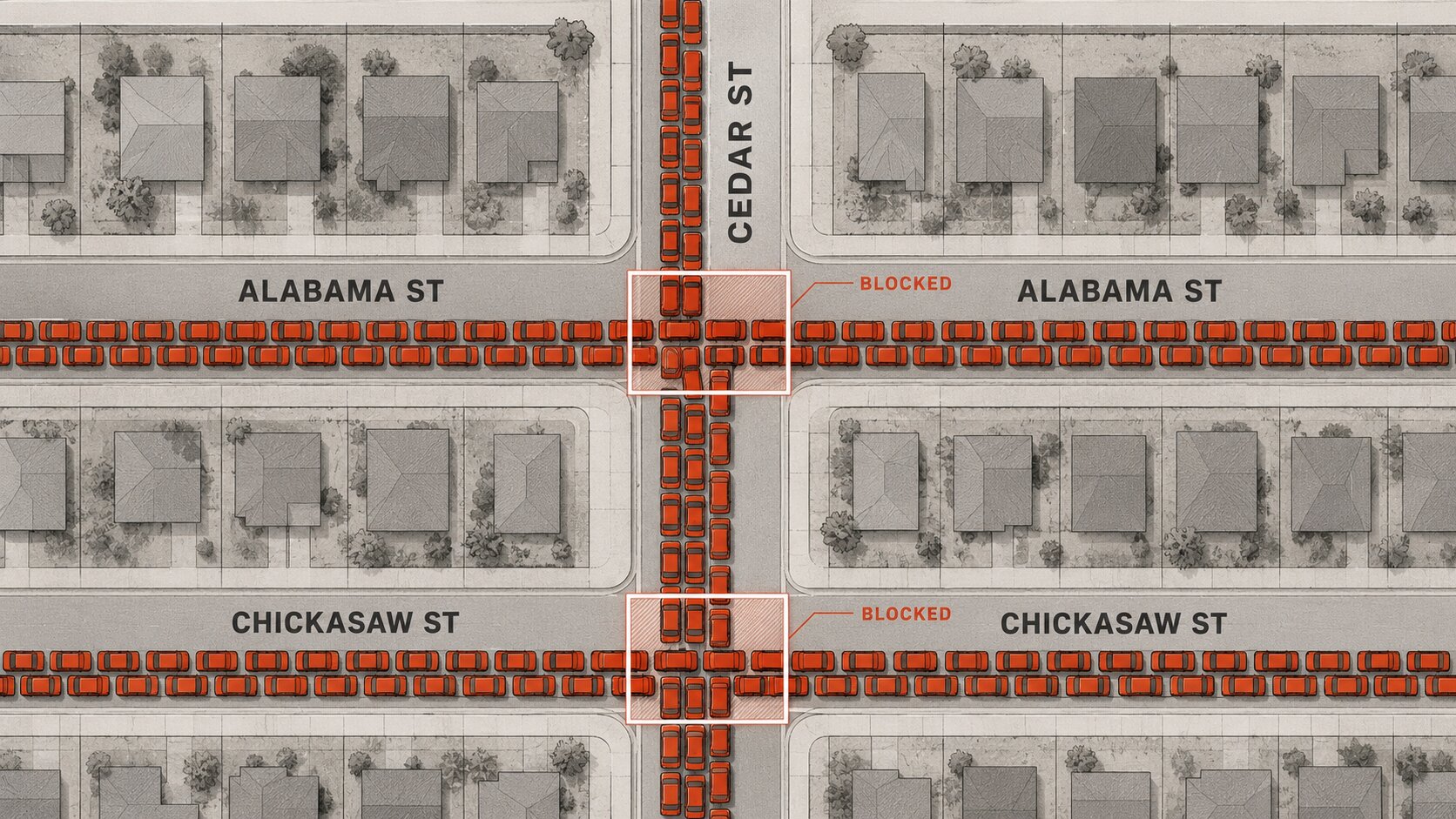 Overhead illustration of Cedar Street in gridlock during an evacuation: a solid double line of stopped cars fills Cedar between Alabama St and Chickasaw St, with both intersections marked BLOCKED and queued traffic backed up along Alabama and Chickasaw as well.